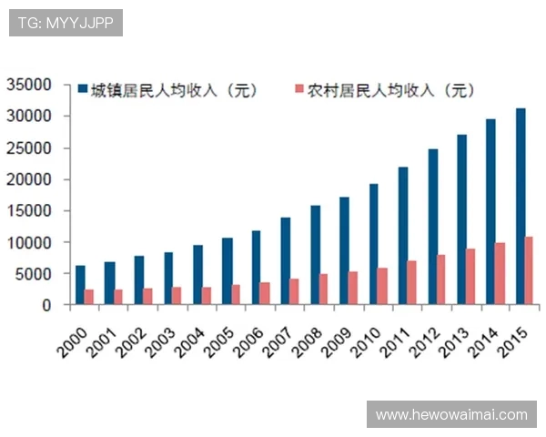 2025金童奖候选人身价榜出炉 亚马尔稳居榜首无可争议