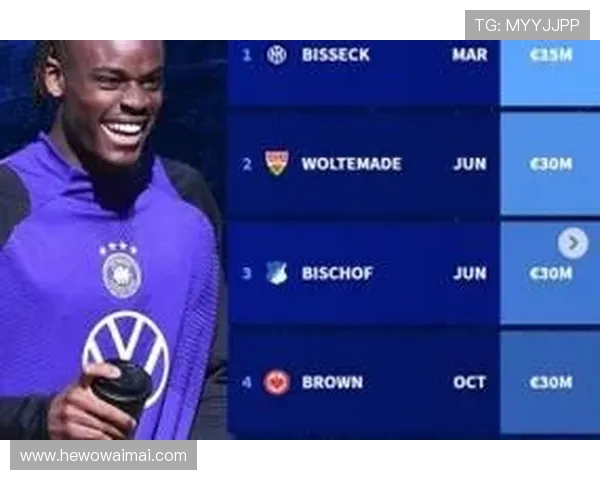 2023年德国国家队首秀新星:比塞克沃尔特马德等新晋国脚闪耀登场 2023年德国国家队首秀新星:比塞克沃尔特马德等新晋国脚闪耀登场