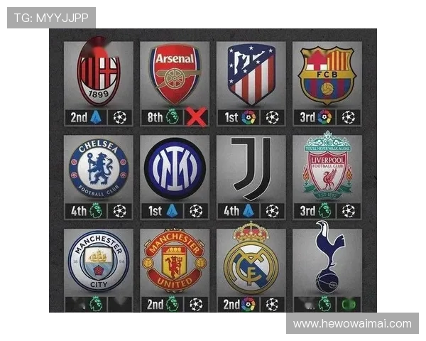 五大联赛球队本轮欧战小结：谁的底裤掉了，谁的脸不要了